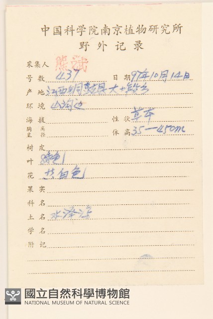 登錄號:S058332藏品圖，第2張