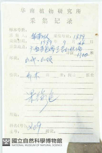 Accession Number:S038680 Collection Image, Figure 2, Total 3 Figures