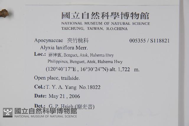 登錄號:S118821藏品圖，第2張