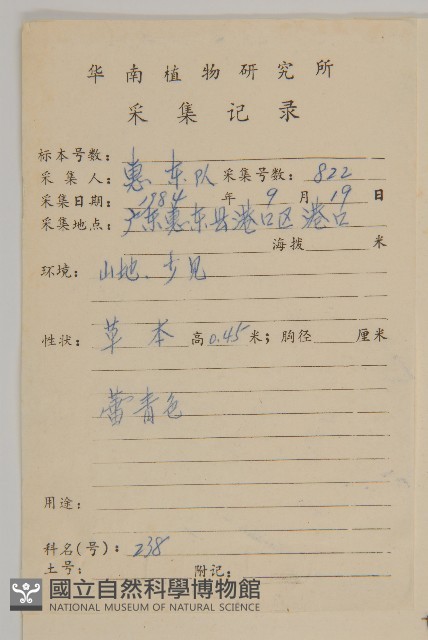 茵蔯蒿藏品圖，第2張