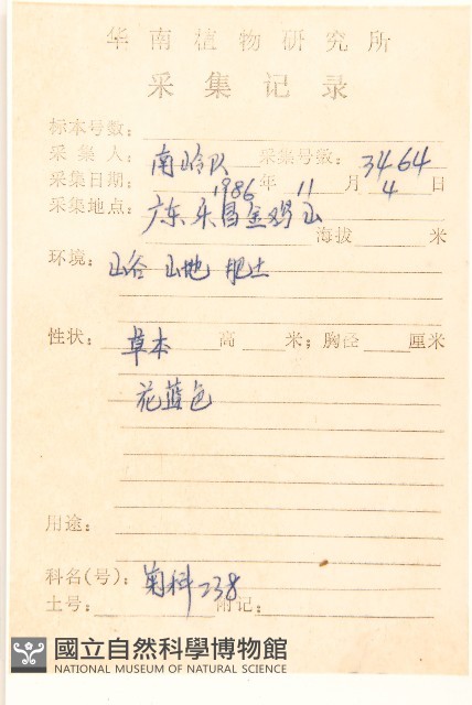 雞兒腸藏品圖，第2張
