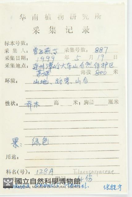 猴歡喜藏品圖，第2張