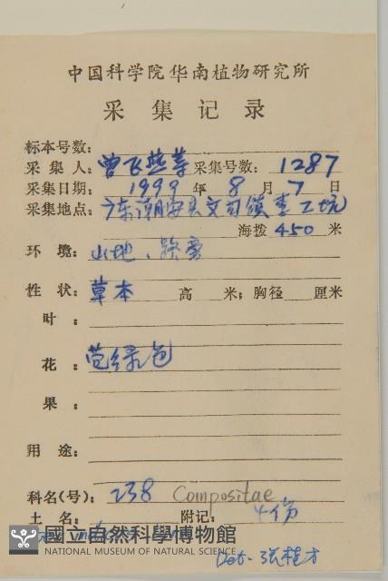 雞兒腸藏品圖，第2張