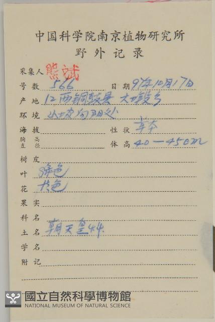 毛將軍藏品圖，第2張