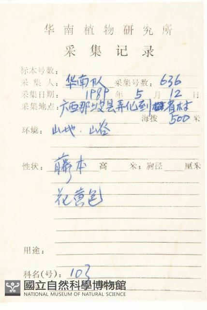 登錄號:S040319藏品圖，第2張