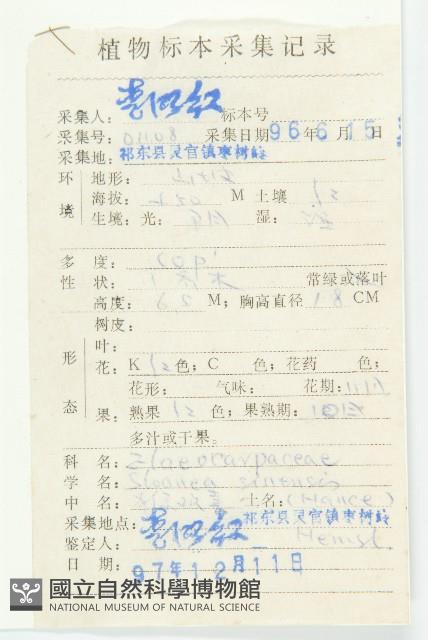 猴歡喜藏品圖，第2張