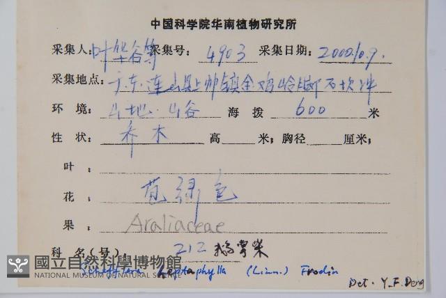 登錄號:S086559藏品圖，第2張