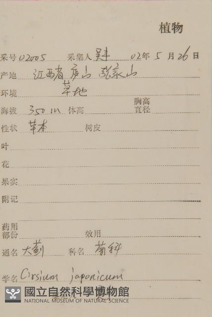 小薊藏品圖，第2張