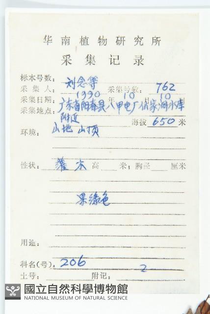 Accession Number:S043648 Collection Image, Figure 2, Total 3 Figures