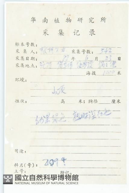 登錄號:S041278藏品圖，第2張