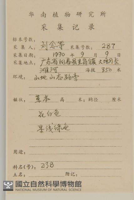 登錄號:S049083藏品圖，第2張