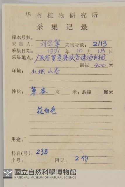 下田菊藏品圖，第2張