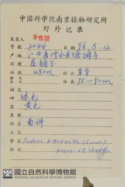 登錄號:S062282藏品圖，第2張