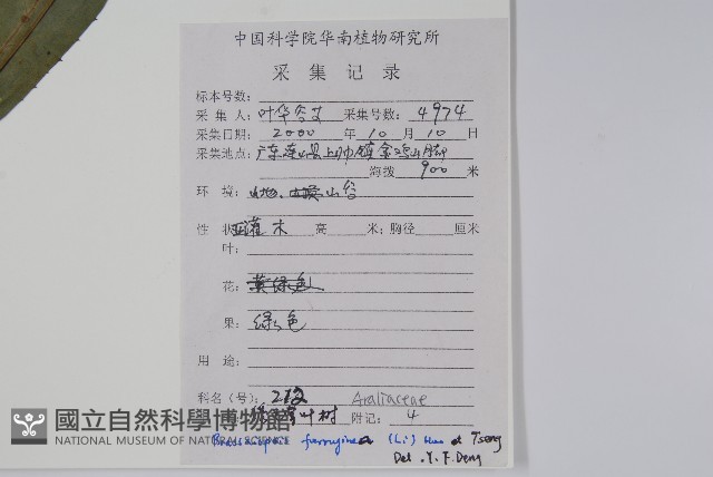 登錄號:S086460藏品圖，第2張