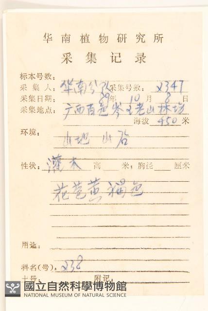 Accession Number:S040770 Collection Image, Figure 2, Total 3 Figures