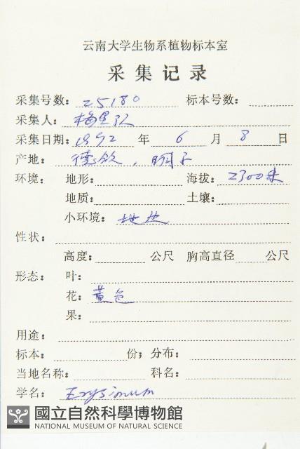 登錄號:S021970藏品圖，第2張