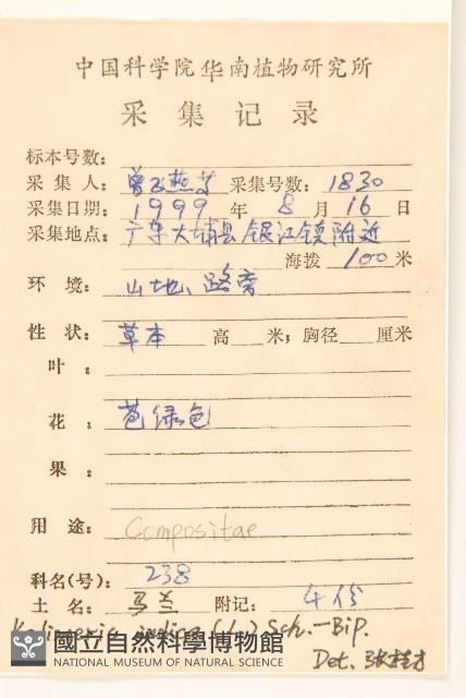 雞兒腸藏品圖，第2張