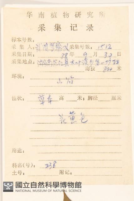 Accession Number:S038614 Collection Image, Figure 2, Total 3 Figures