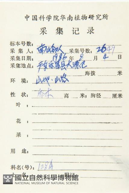 猴歡喜藏品圖，第2張