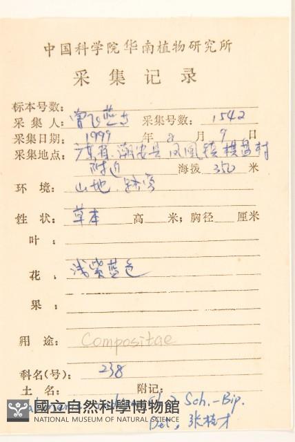 雞兒腸藏品圖，第2張