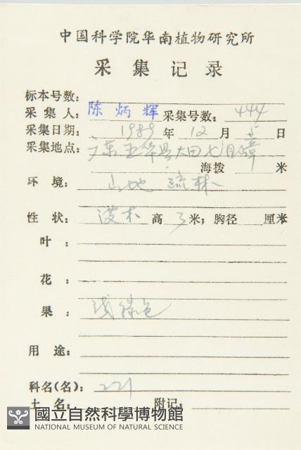 Accession Number:S030284 Collection Image, Figure 2, Total 3 Figures