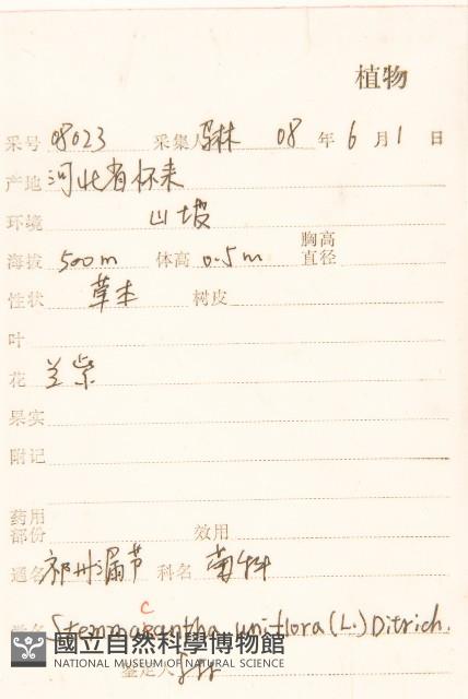 漏蘆藏品圖，第2張