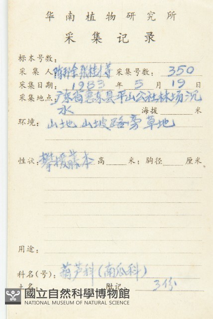 茅瓜藏品圖，第2張