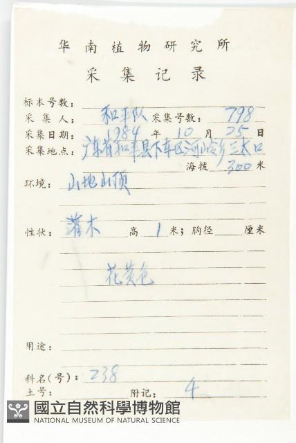 Accession Number:S038507 Collection Image, Figure 2, Total 3 Figures