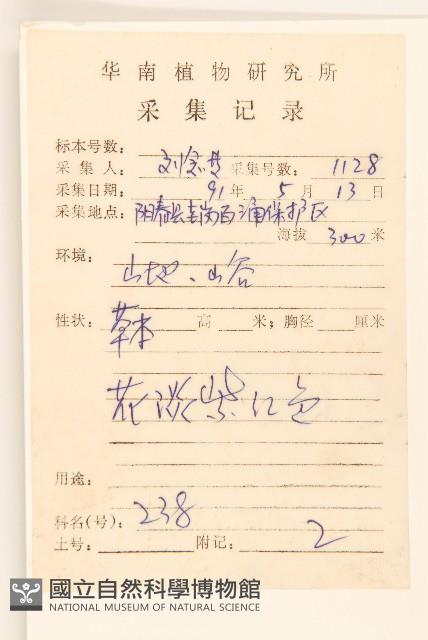 Accession Number:S040987 Collection Image, Figure 2, Total 3 Figures