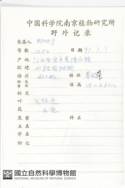 Accession Number:S060072 Collection Image, Figure 2, Total 3 Figures