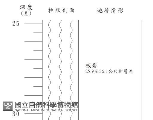 登錄號:C003866藏品圖，第2張