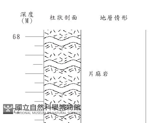 登錄號:C004176藏品圖，第2張