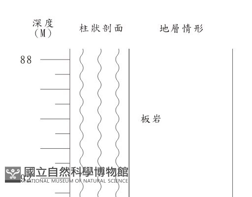 登錄號:C003976藏品圖，第2張
