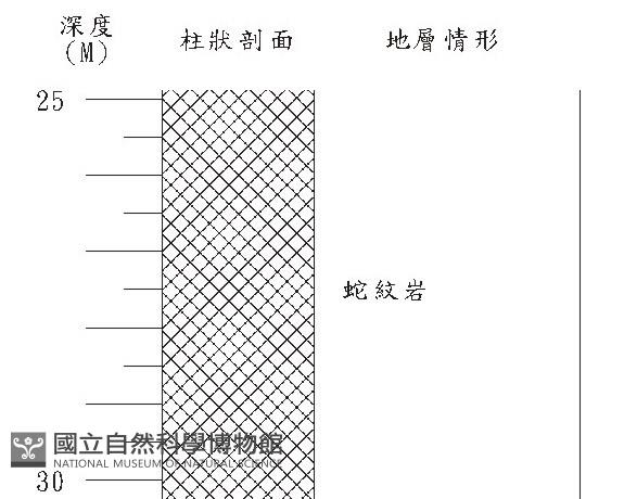 登錄號:C000006藏品圖，第3張