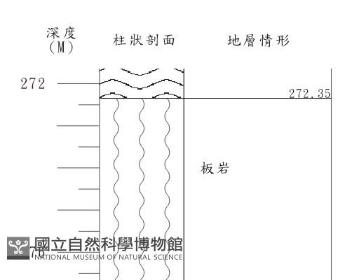 登錄號:C004022藏品圖，第2張
