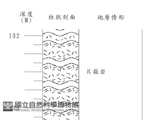 登錄號:C004192藏品圖，第2張