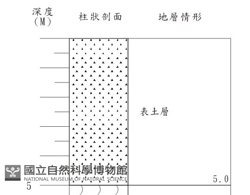 登錄號:C003862藏品圖，第2張