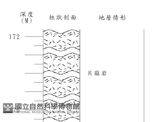 Accession Number:C004202 Collection Image, Figure 2, Total 2 Figures