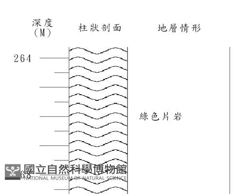 登錄號:C004020藏品圖，第2張