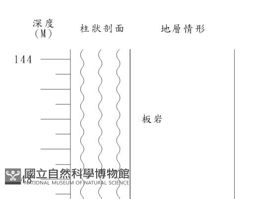 登錄號:C003990藏品圖，第2張