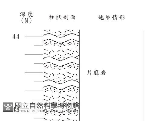 登錄號:C004170藏品圖，第2張