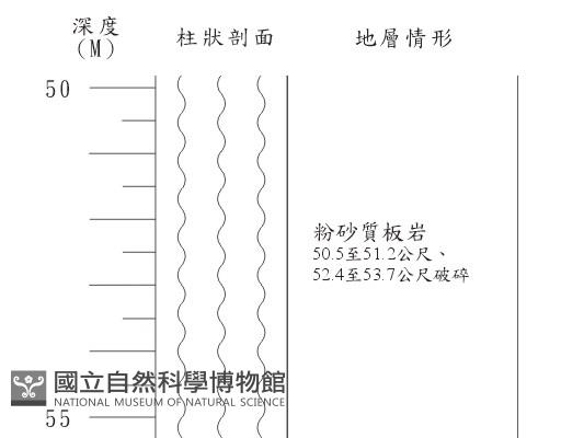 登錄號:C003870藏品圖，第2張