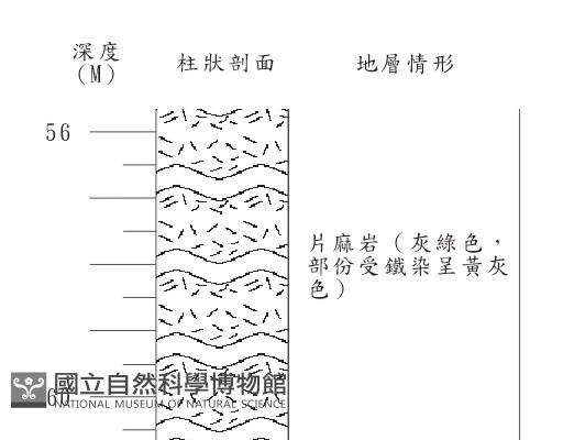 登錄號:C004350藏品圖，第3張