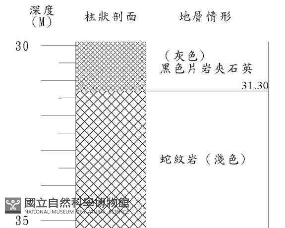 登錄號:C000050藏品圖，第2張