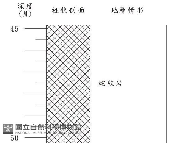 登錄號:C000010藏品圖，第3張