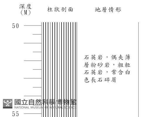 登錄號:C001321藏品圖，第3張