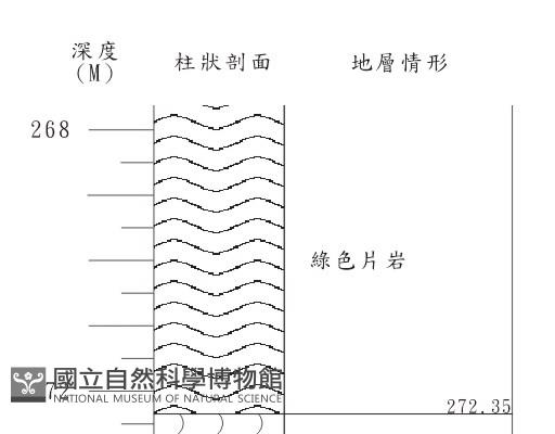 登錄號:C004021藏品圖，第2張