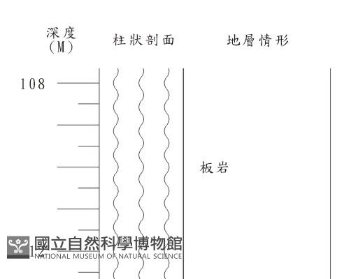 登錄號:C003981藏品圖，第2張