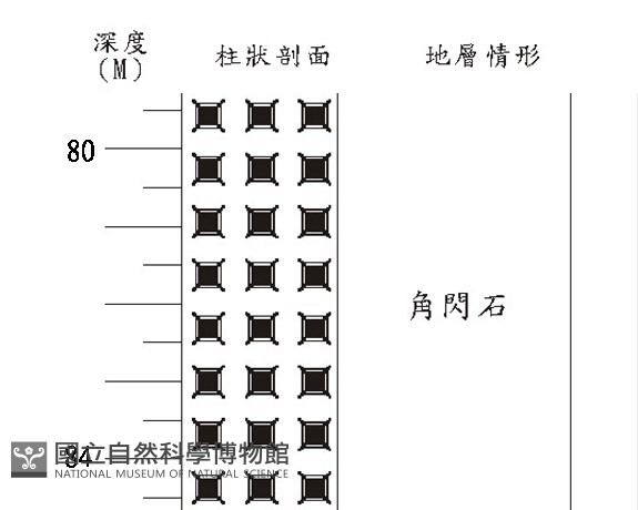 登錄號:C005161藏品圖，第3張