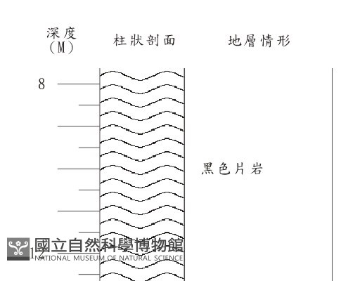 登錄號:C004161藏品圖，第2張